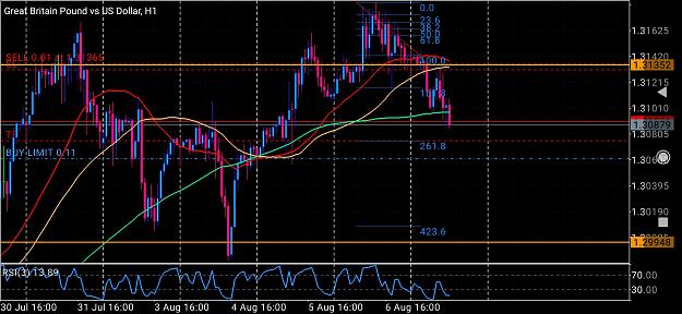 Click to Enlarge

Name: Screenshot_2020-08-07-17-58-45-384_net.metaquotes.metatrader5.jpg
Size: 833 KB