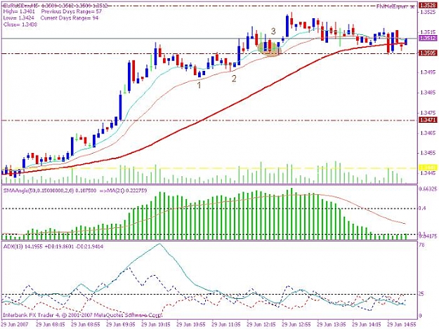 Click to Enlarge

Name: eur$ 20070629 support trade.jpg
Size: 75 KB