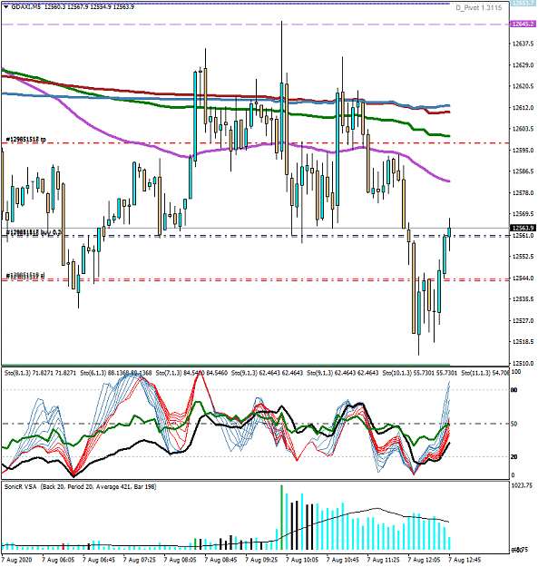 Click to Enlarge

Name: GDAXIM5.png
Size: 60 KB