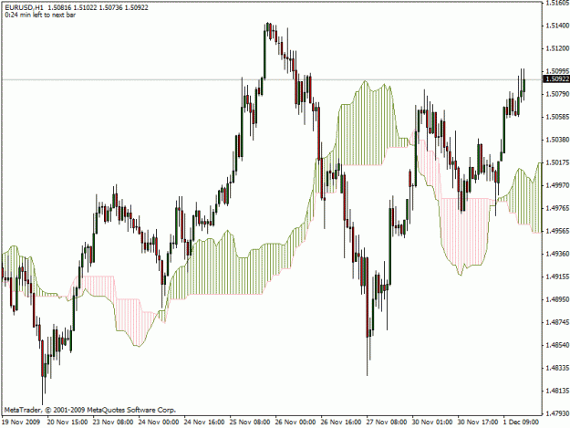 Click to Enlarge

Name: eurusd.gif
Size: 22 KB
