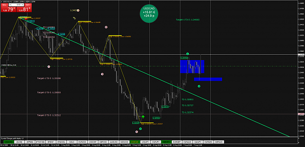 Click to Enlarge

Name: USDCADH1 dr.png
Size: 90 KB