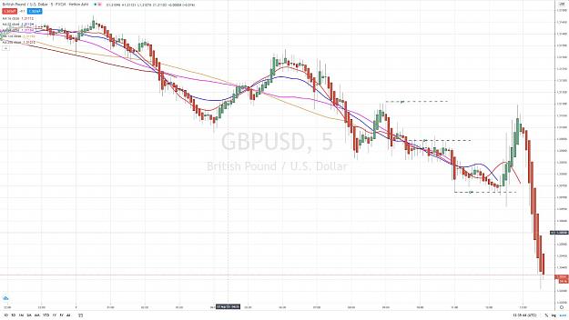 Click to Enlarge

Name: GBPUSD PRICE SINEWAVES 1 7 AOUT 2020.jpg
Size: 130 KB