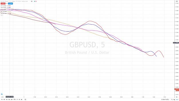 Click to Enlarge

Name: GBPUSD PRICE SINEWAVES 2 7 AOUT 2020.jpg
Size: 99 KB