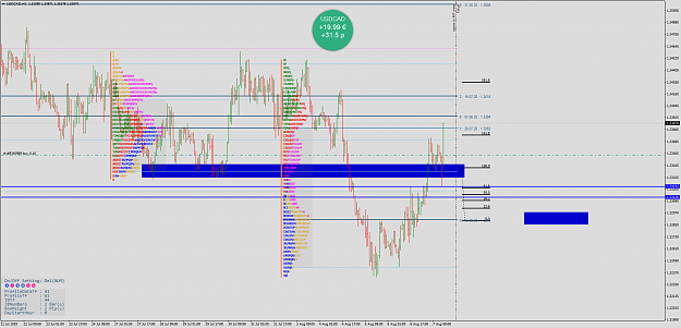 Click to Enlarge

Name: USDCADH1.png
Size: 125 KB