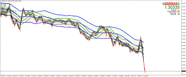 Click to Enlarge

Name: GBPUSDM1a.png
Size: 85 KB