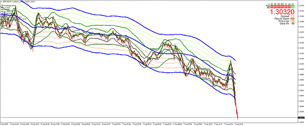 Click to Enlarge

Name: GBPUSDM1b.png
Size: 91 KB
