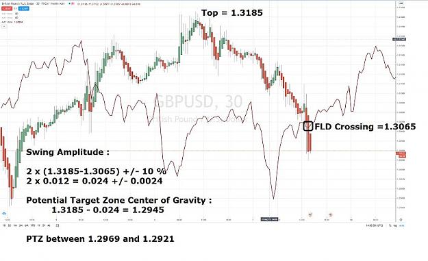Click to Enlarge

Name: GBPUSD FLD 256 POTENTIAL TARGET ZONE 7 AOUT 2020.jpg
Size: 65 KB