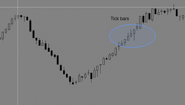 Click to Enlarge

Name: tick bars.PNG
Size: 12 KB