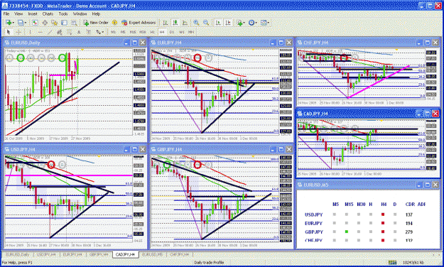 Click to Enlarge

Name: tusday setups.gif
Size: 98 KB