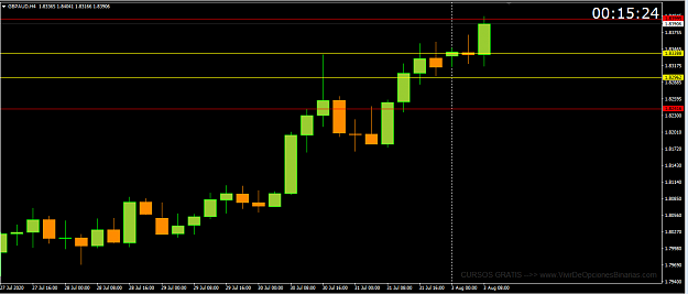 Click to Enlarge

Name: gbpaud.png
Size: 26 KB
