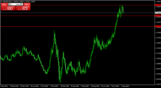 Click to Enlarge

Name: EURUSDDaily.png
Size: 26 KB