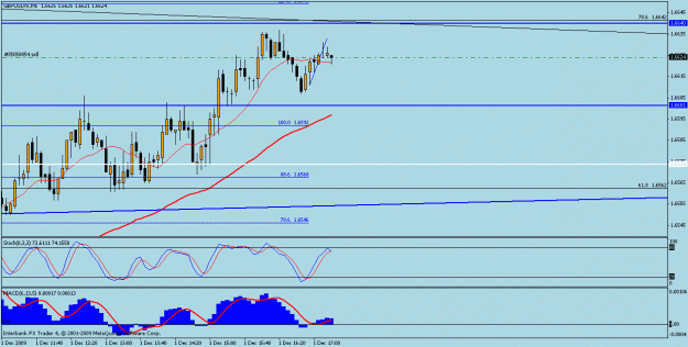 Click to Enlarge

Name: gbp  h&s.gif
Size: 17 KB