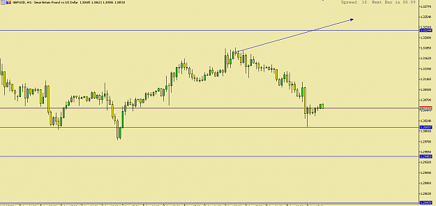 Click to Enlarge

Name: Gbp usd 0808.png
Size: 22 KB