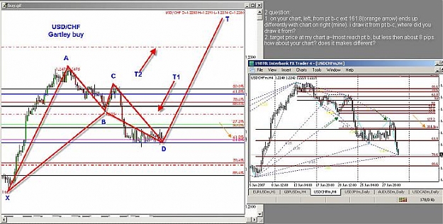 Click to Enlarge

Name: chart1.jpg
Size: 59 KB