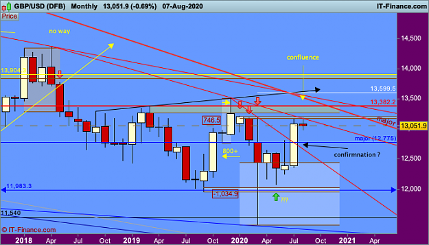 Click to Enlarge

Name: 0004 GBPUSD-Monthly.png
Size: 45 KB