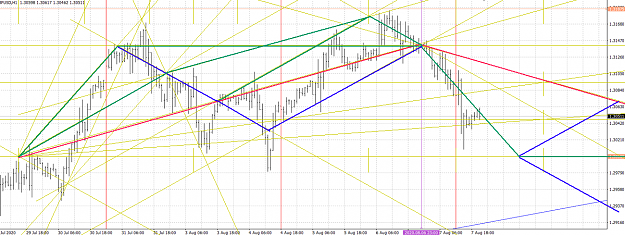 Click to Enlarge

Name: gbpusd080820-1h.png
Size: 374 KB