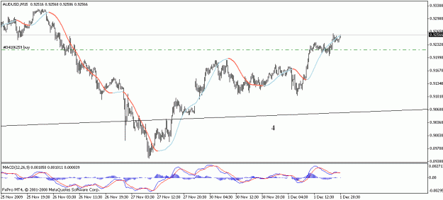 Click to Enlarge

Name: audusd18.gif
Size: 13 KB