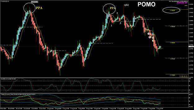 Click to Enlarge

Name: EURUSD Aug 07 and 07 review POMO 9-8-2020 8-03-17 am.png
Size: 64 KB