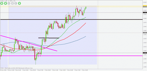 Click to Enlarge

Name: daily trend eu 15min trigger.gif
Size: 21 KB