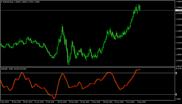 Click to Enlarge

Name: EURUSDDaily.png
Size: 26 KB