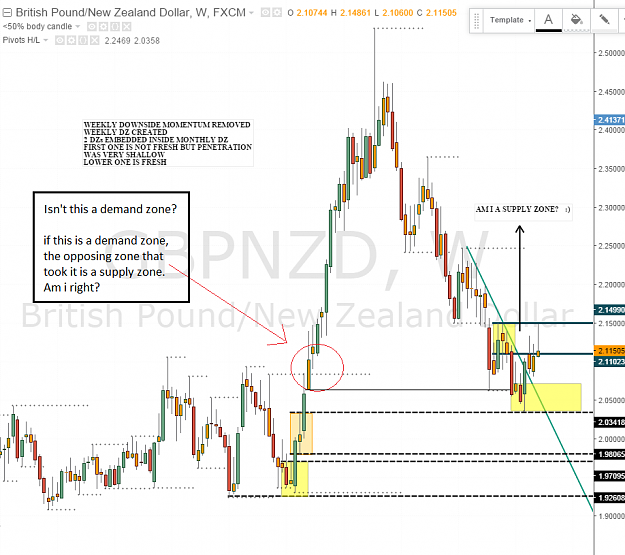 Click to Enlarge

Name: GBPNZD W.png
Size: 94 KB