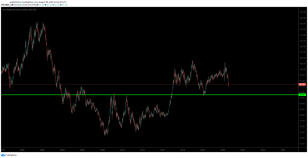 Click to Enlarge

Name: DXY.png
Size: 78 KB