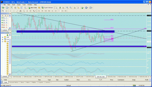 Click to Enlarge

Name: usd cad_01_12_2009.gif
Size: 56 KB