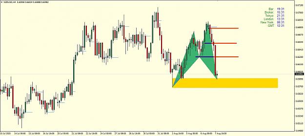 Click to Enlarge

Name: nzd cypher.jpg
Size: 107 KB