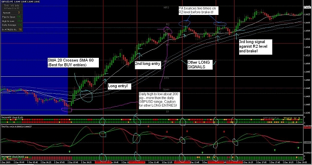 Click to Enlarge

Name: 1DIC_GBPUSD_THV.JPG
Size: 210 KB