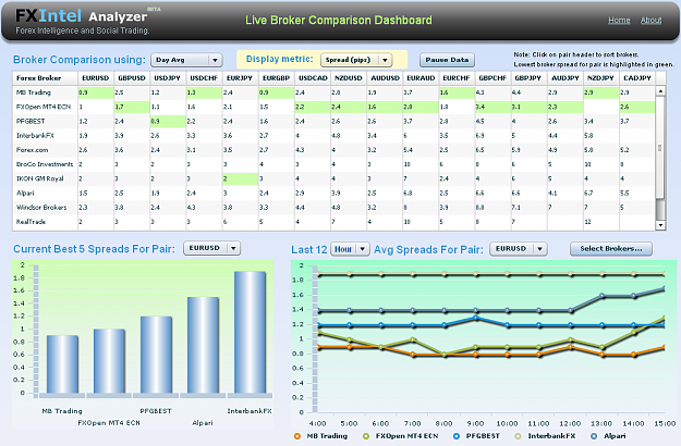 Click to Enlarge

Name: spreads001.png
Size: 71 KB