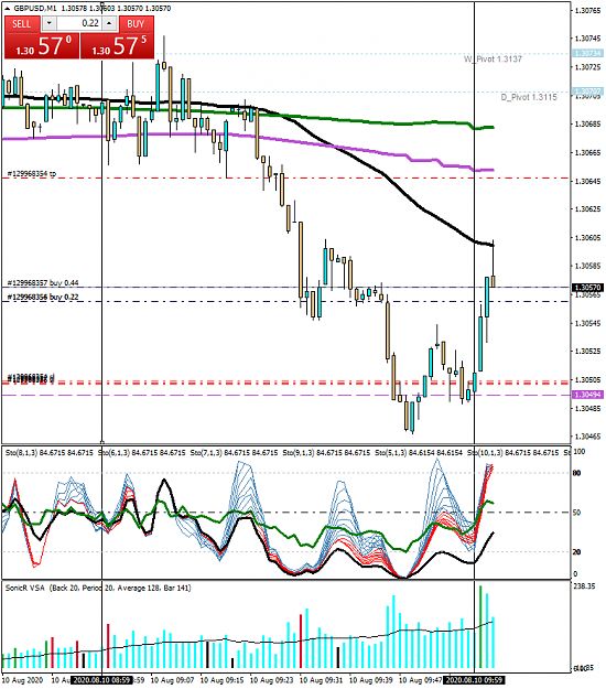 Click to Enlarge

Name: GBPUSDM1.png
Size: 58 KB
