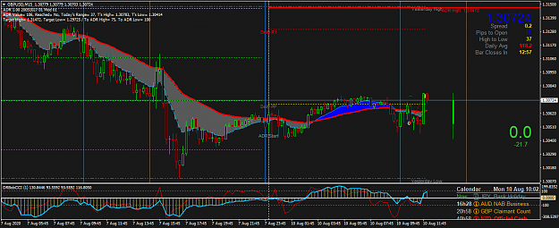 Click to Enlarge

Name: GBPUSDM15.png
Size: 61 KB