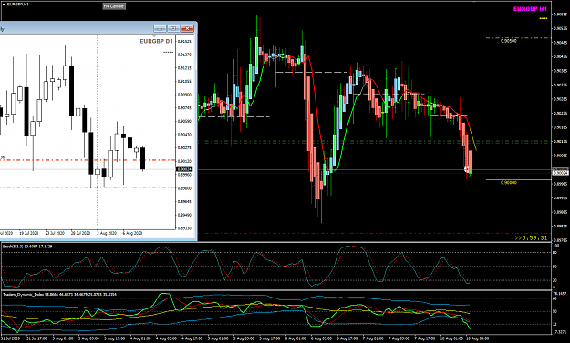 Click to Enlarge

Name: EURGBP Aug 10 H1 trade update TP1 10-8-2020 5-00-30 pm.png
Size: 47 KB