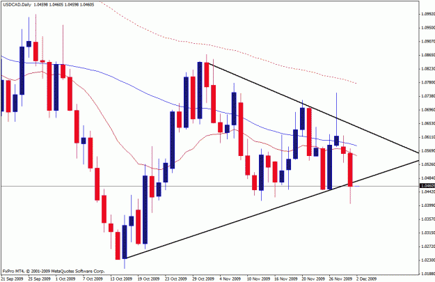 Click to Enlarge

Name: frst trade.gif
Size: 22 KB