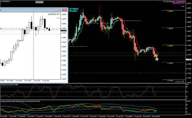 Click to Enlarge

Name: EURUSD Aug 10 H1 trade H4 BEOB 10-8-2020 5-52-29 pm.png
Size: 48 KB