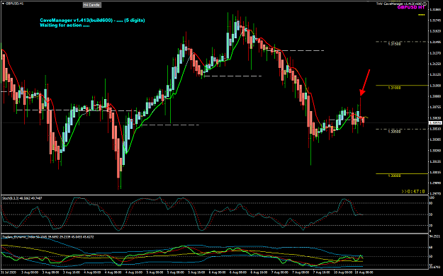 Click to Enlarge

Name: GBPUSD Aug 10 H1 big candle 10-8-2020 6-12-54 pm.png
Size: 43 KB