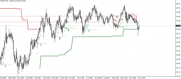 Click to Enlarge

Name: EURJPY-Daily-01.12.09.jpg
Size: 213 KB