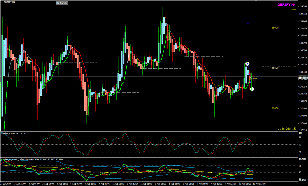 Click to Enlarge

Name: GBPJPY Aug 10 H1 trade closed CutLoss 10-8-2020 8-31-46 pm.png
Size: 42 KB