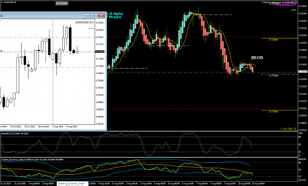 Click to Enlarge

Name: AUDUSD Aug 10 H1 BEOB trade 10-8-2020 3-01-59 pm.png
Size: 51 KB