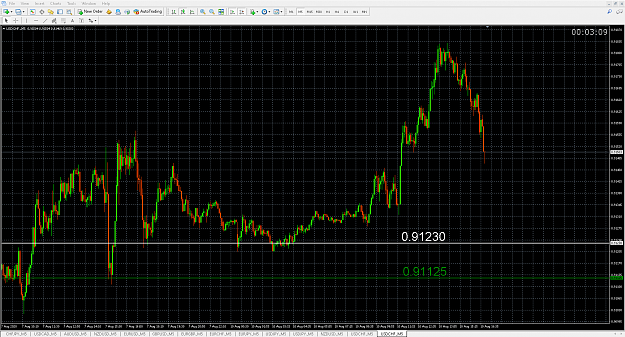 Click to Enlarge

Name: usdchf.png
Size: 70 KB