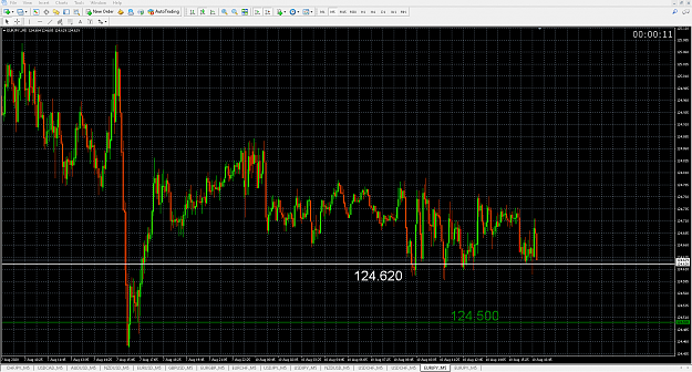 Click to Enlarge

Name: eurjpy.png
Size: 78 KB