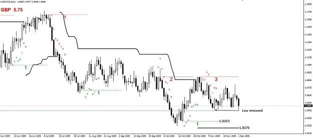 Click to Enlarge

Name: USDCAD-Daily-01.12.09.jpg
Size: 194 KB
