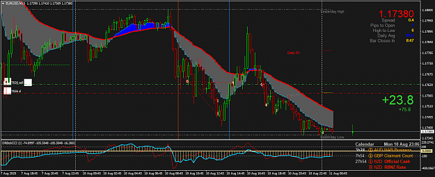Click to Enlarge

Name: EURUSDM15.png
Size: 63 KB
