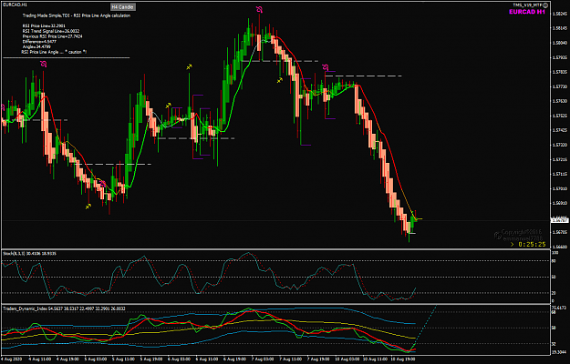 Click to Enlarge

Name: EURCAD Aug 10 H1 POMO 11-8-2020 7-34-38 am.png
Size: 48 KB