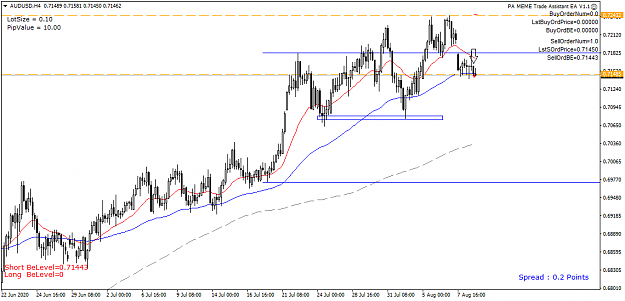 Click to Enlarge

Name: AUDUSD H4 - 20200811.png
Size: 38 KB