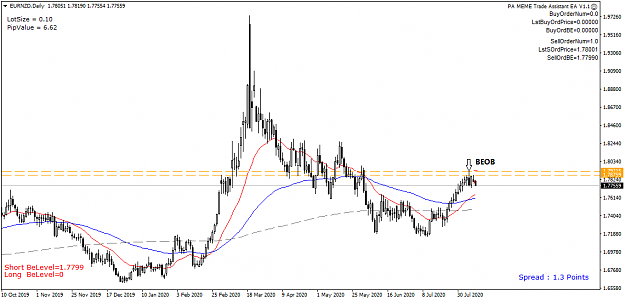 Click to Enlarge

Name: EURNZD Daily - 20200811.png
Size: 35 KB