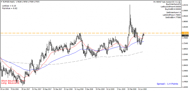Click to Enlarge

Name: EURNZD Weekly - 20200811.png
Size: 38 KB