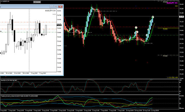 Click to Enlarge

Name: AUDJPY Aug 11 H1 trades closed TP1 TP2 11-8-2020 1-07-03 pm.png
Size: 48 KB