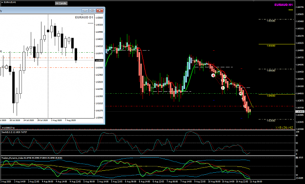 Click to Enlarge

Name: EURAUD Aug 11 H1 trade update TP1 TP2 11-8-2020 1-32-08 pm.png
Size: 51 KB