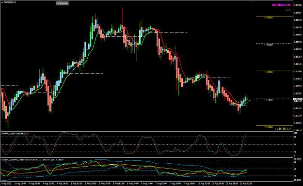 Click to Enlarge

Name: EURUSD Aug 11 H1 pre-FO 11-8-2020 1-59-47 pm.png
Size: 40 KB